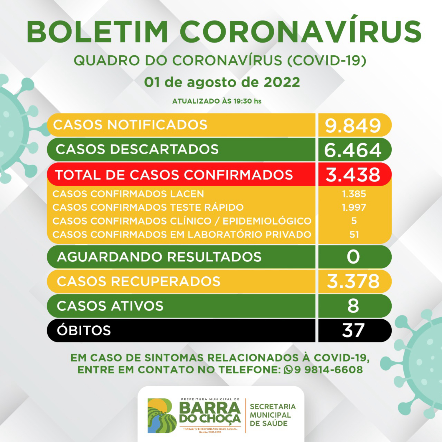 Jogos da Cidade: alunos participam de Quiz sobre história de Barreiras -  Prefeitura de Barreiras - BAPrefeitura de Barreiras – BA